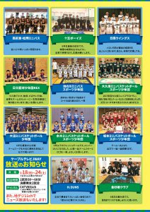 県北ミニバスケットボール選手権大会主催実績